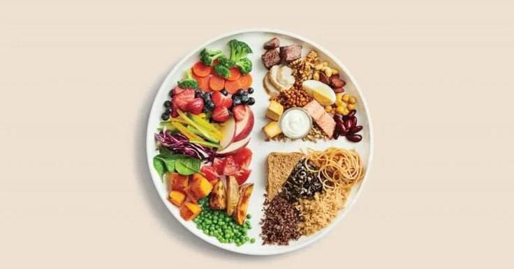 Ο κανόνας του πιάτου για απώλεια βάρους!